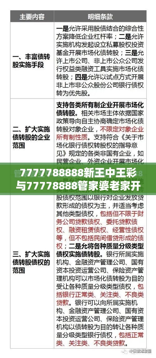 7777788888新王中王彩与77778888管家婆老家开-升级分析、专家解读解释与落实,谨防华而不实包装