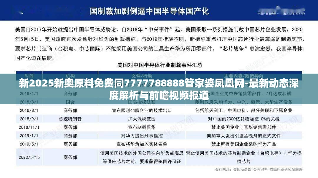 新2025新奥原料免费同7777788888管家婆凤凰网-最新动态深度解析与前瞻视频报道