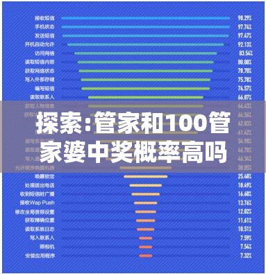 探索:管家和100管家婆中奖概率高吗和抵制欺诈的假诱导词-重点释义、解释与落实,警惕不实的钓鱼钩