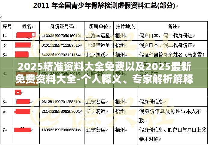 2025精准资料大全免费以及2025最新免费资料大全-个人释义、专家解析解释与落实?留心虚假的虚架势