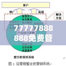 战略释义