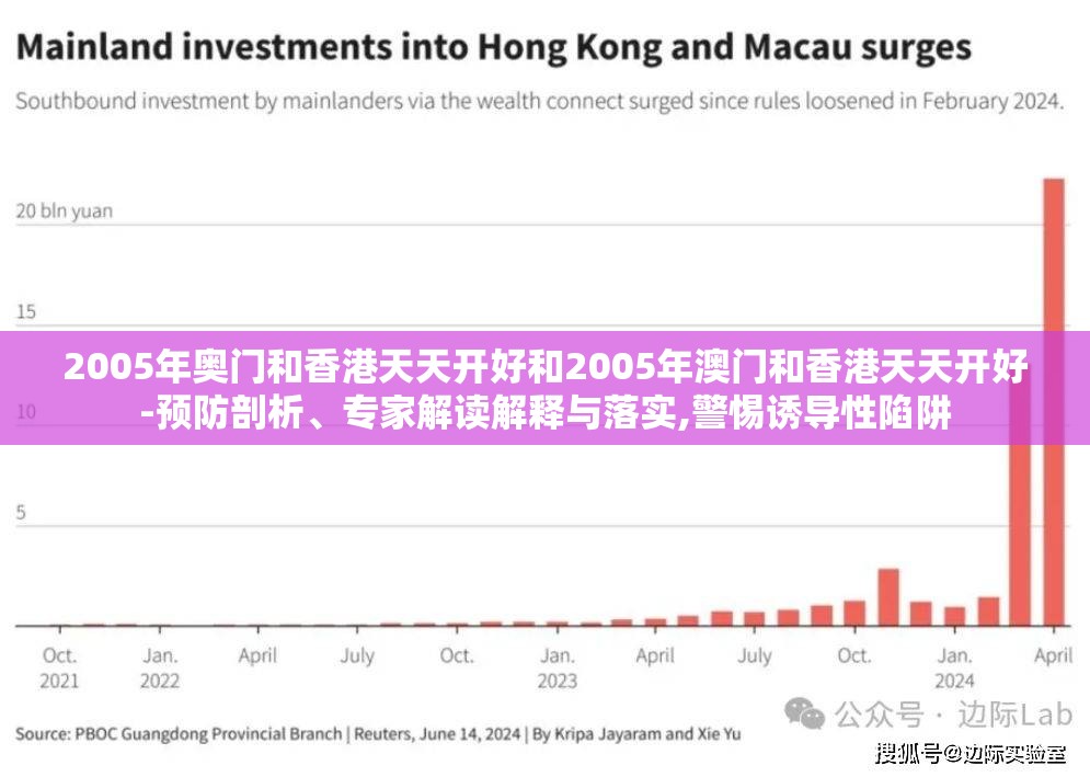 2005年奥门和香港天天开好和2005年澳门和香港天天开好-预防剖析、专家解读解释与落实,警惕诱导性陷阱