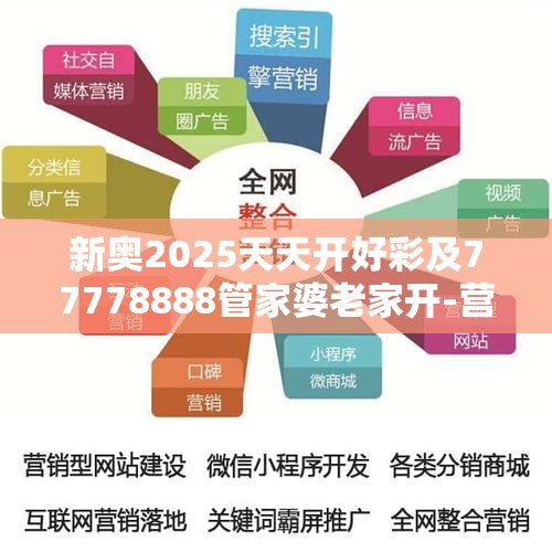 新奥2025天天开好彩及77778888管家婆老家开-营销释义、专家解析解释与落实,小心言过其实推广