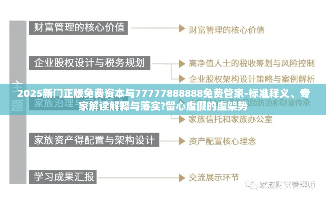 2025新门正版免费资本与77777888888免费管家-标准释义、专家解读解释与落实?留心虚假的虚架势