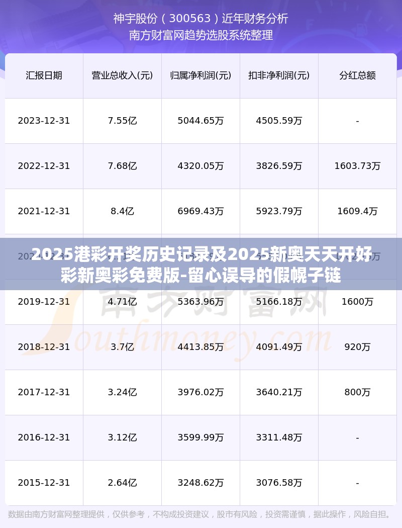 2025港彩开奖历史记录及2025新奥天天开好彩新奥彩免费版-留心误导的假幌子链