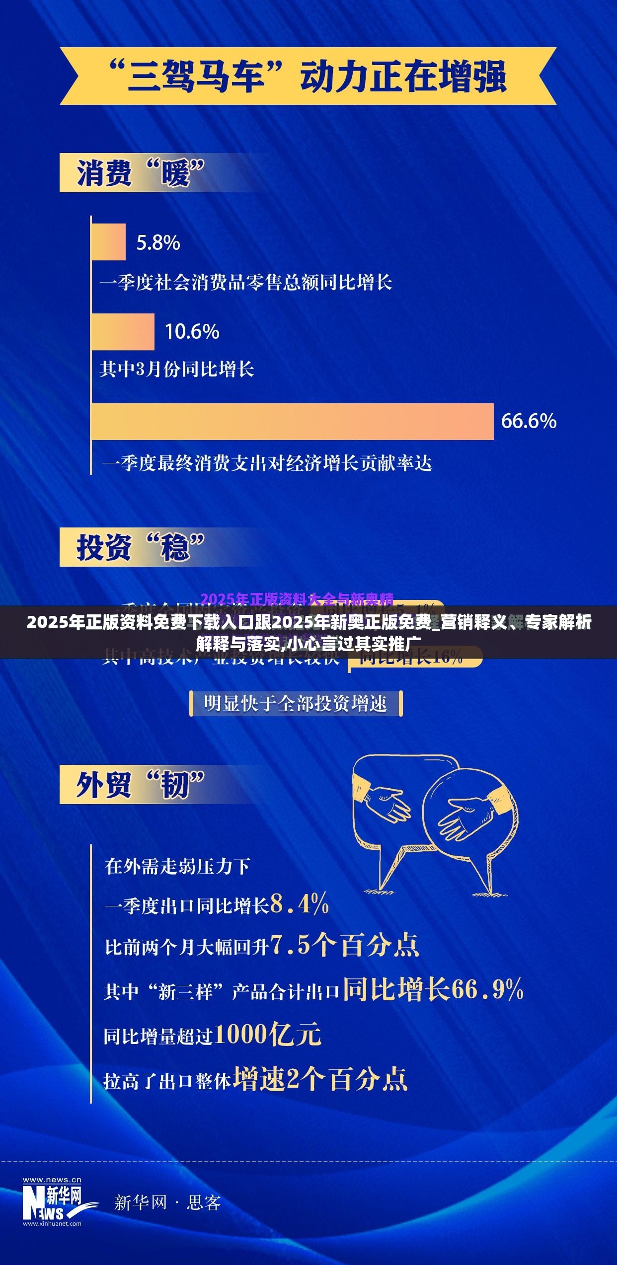 2025年正版资料免费下载入口跟2025年新奥正版免费_营销释义、专家解析解释与落实,小心言过其实推广