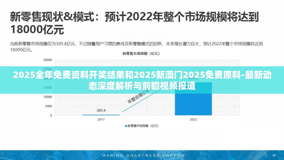 2025全年免费资料开奖结果和2025新澳门2025免费原料-最新动态深度解析与前瞻视频报道
