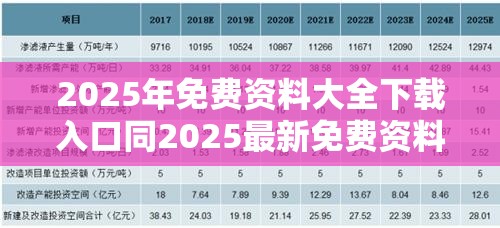 2025年免费资料大全
