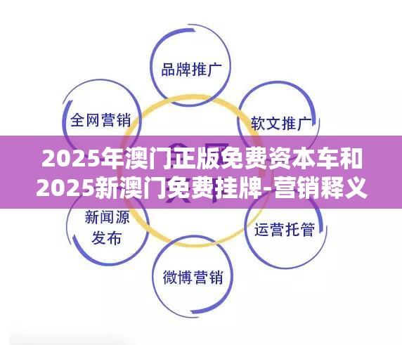 2025年澳门正版免费资本车和2025新澳门免费挂牌-营销释义、专家解析解释与落实,小心言过其实推广
