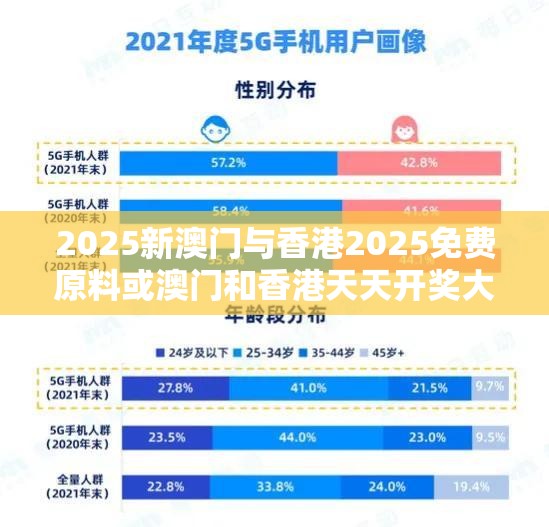 2025新澳门与香港2025免费原料或澳门和香港天天开奖大全-战略释义、专家解析解释与落实,留心欺诈性营销