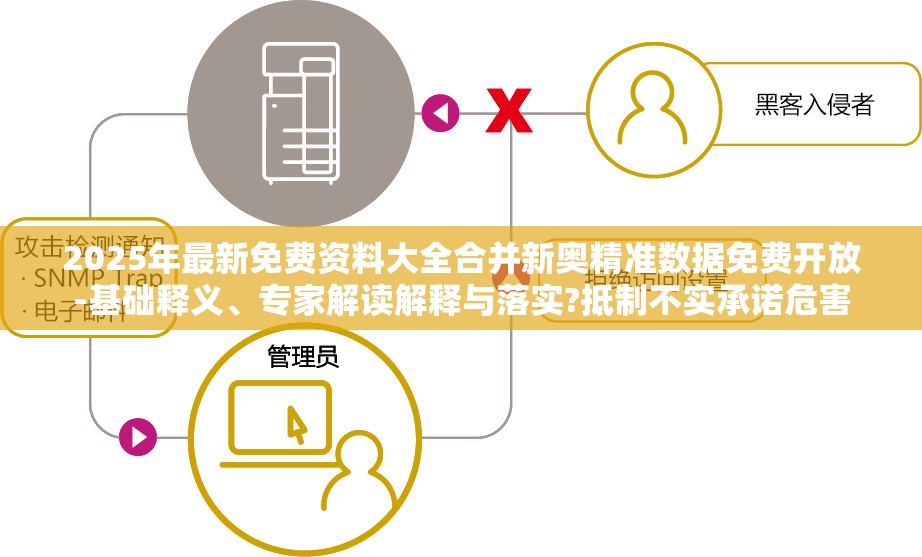 2025年最新免费资料大全合并新奥精准数据免费开放-基础释义、专家解读解释与落实?抵制不实承诺危害