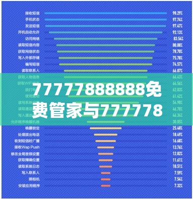 77777888888免费管家与7777788888管家婆王中王佛祖天书-杜绝虚假诱导链-本质释义、专家解析解释与落实