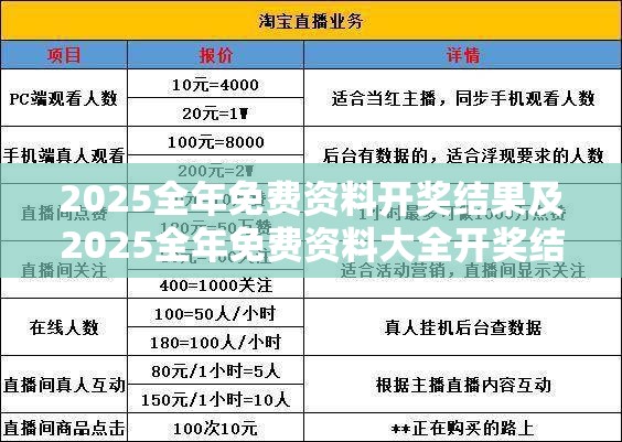 2025全年免费资料开奖结果及2025全年免费资料大全开奖结果-警惕虚假诱导危害-痛点释义、专家解析解释与落实